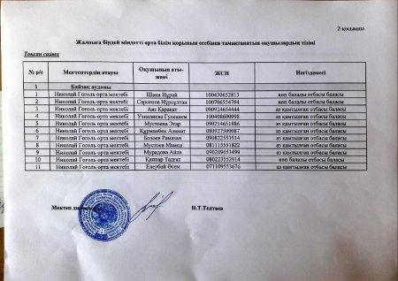 Әлеуметтік қорғалмаған білім алушылар мен күнкөрісі төмен отбасылардан шыққан білім алушыларға қаржылай және материалдық көмек көрсетуге бөлінетін қаражат