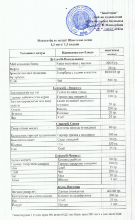 2023-2024 оқу жылындағы Николай Гоголь орта мектебінде бір мезгіл ыстық тамақты ұйымдастыру жұмыстары жүргізілді.